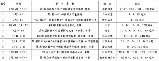 五个好伴侣搭飞机从纽约到洛杉矶，却在半途古怪掉往讯号，还在飞翔中的他们，他们发现地上可能产生了庞大灾害，还发现了机上多了一名偷渡客艾瑞克。艾瑞克要他们在燃料用完之前不要下降，事实事实是什麽呢？地表上的灾害是不是行将漫延到天际上空？